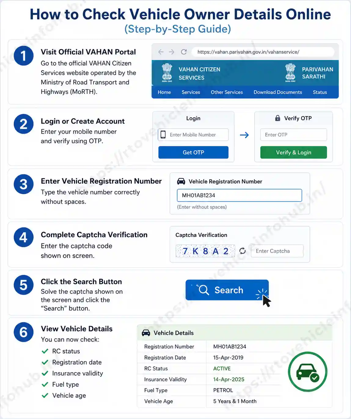 Vehicle Owner Details Vehicle Owner Details